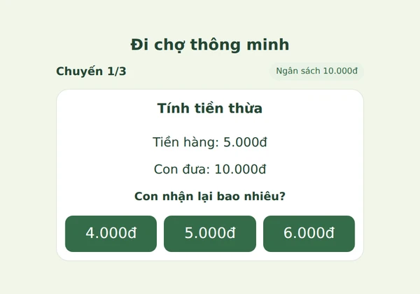 Màn hình chơi Đi chợ thông minh